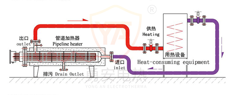 管道加热器原理图（1）.jpg