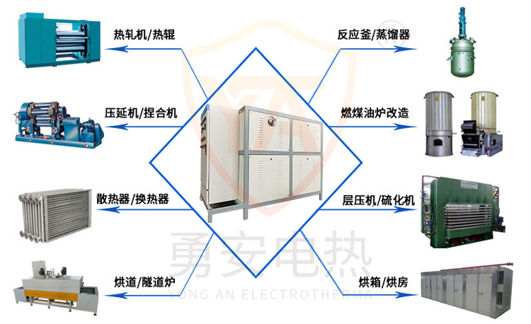 导热油炉应用2.jpg